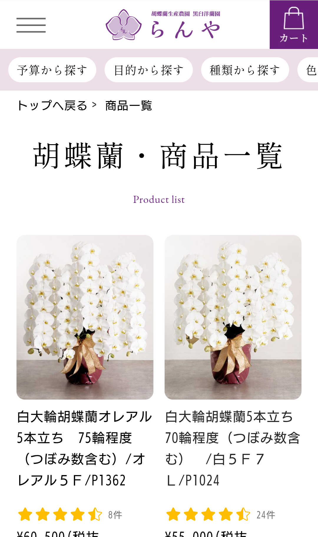 らんやにアクセスする