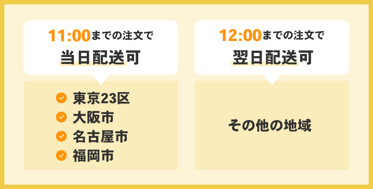 当日・翌日配送で利用できる