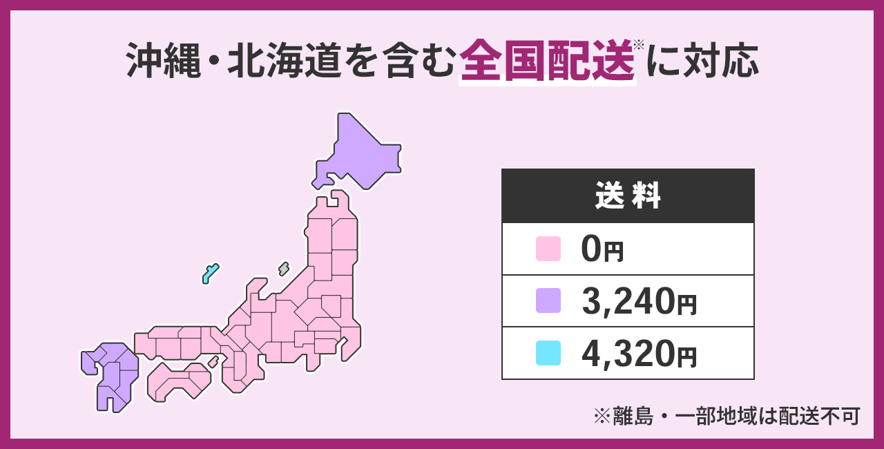 沖縄・北海道を含む全国配送に対応