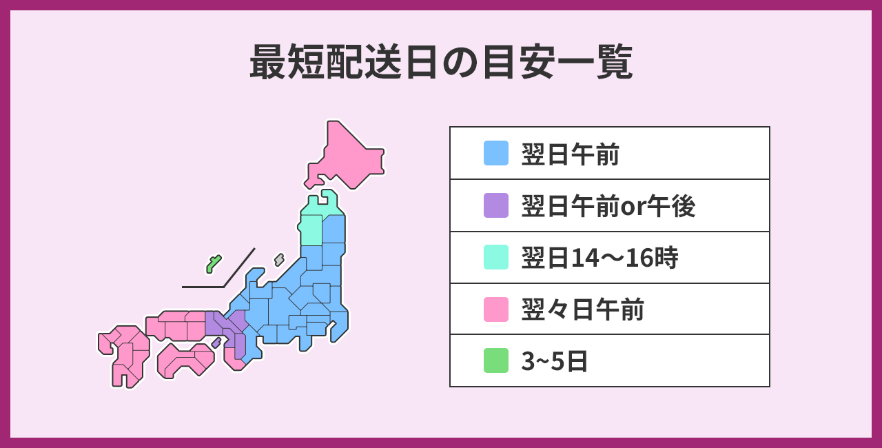 最短配送日の目安一覧