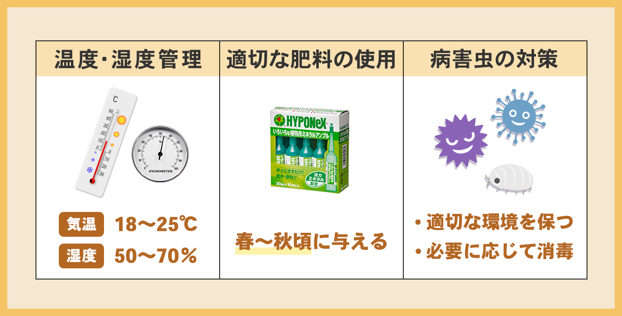 ①気温・湿度の管理　②適切な肥料の使用　③病害虫の対策